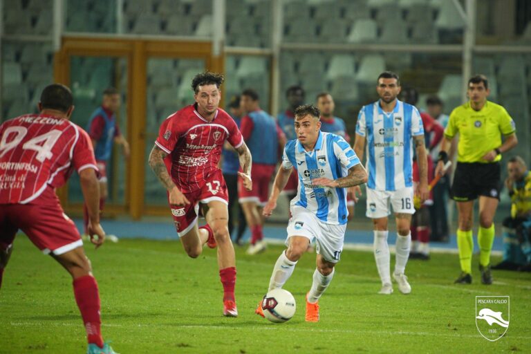 FOTOGALLERY PESCARA – PERUGIA